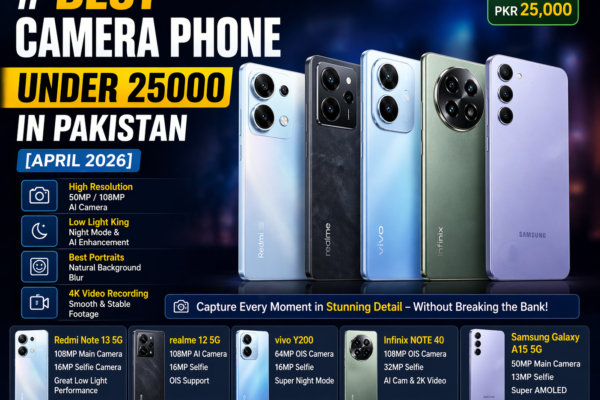 Best Camera Phone Under 25000 in Pakistan [April 2026]