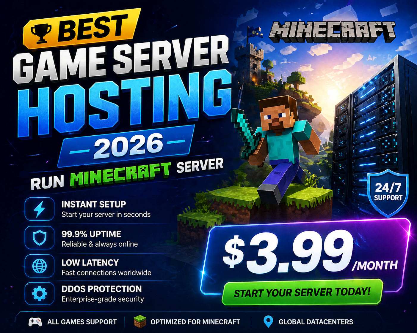 Best Game Server Hosting 2026 - Run Minecraft Server