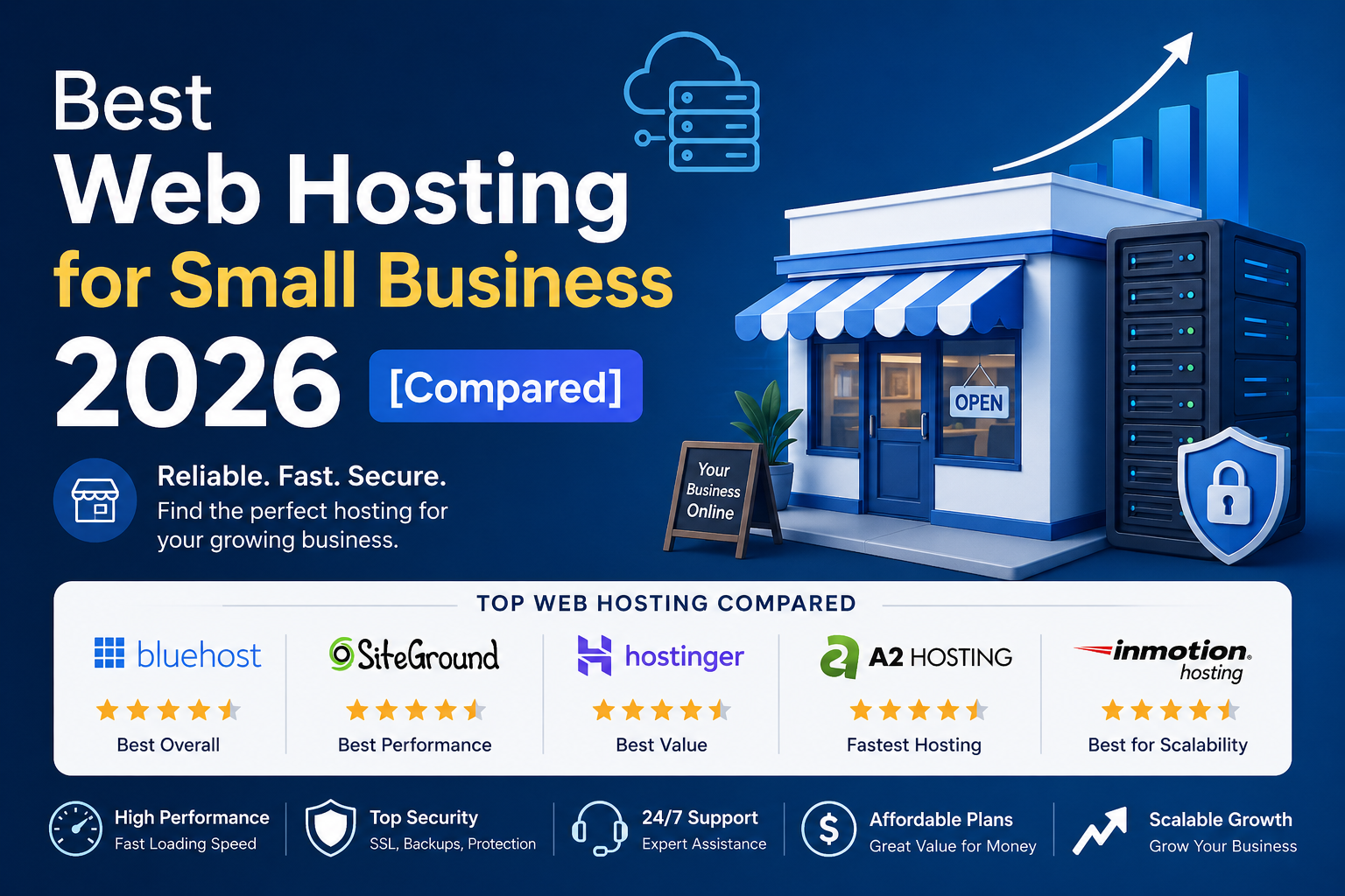 Best Web Hosting for Small Business 2026