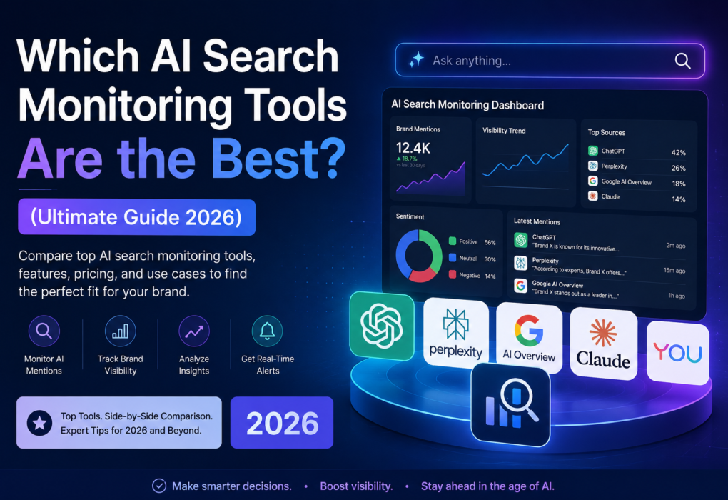 Which AI Search Monitoring Tools Are the Best